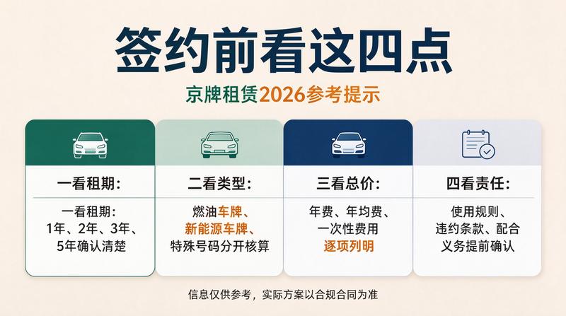车牌租赁注意事项